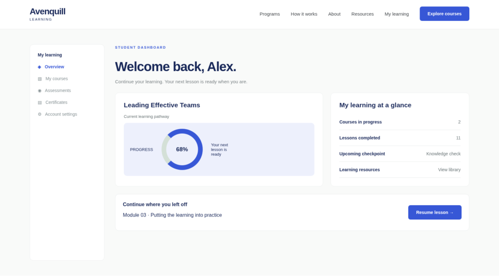 Avenquill LearnDash student dashboard