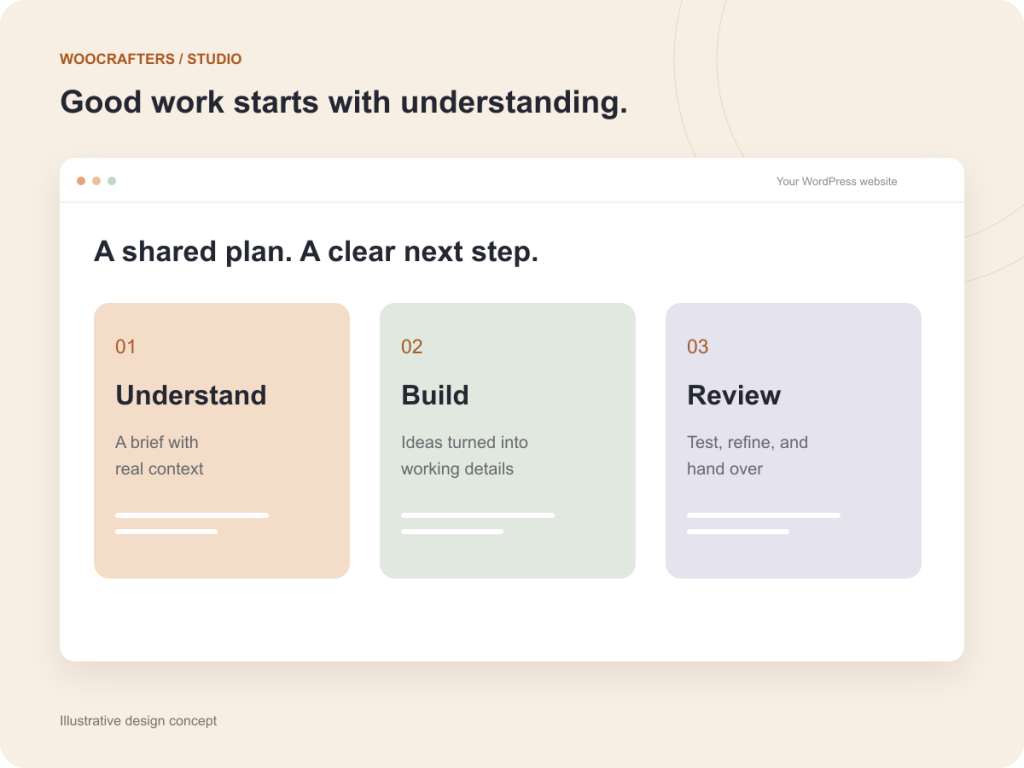 Illustrative WooCrafters studio interface concept