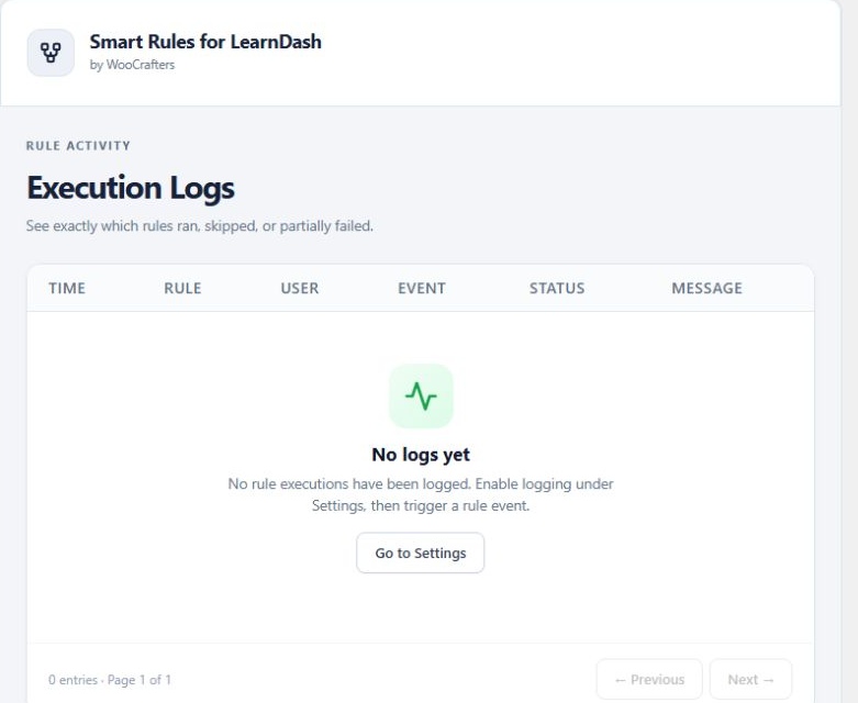 Smart Rules execution activity table and search controls.