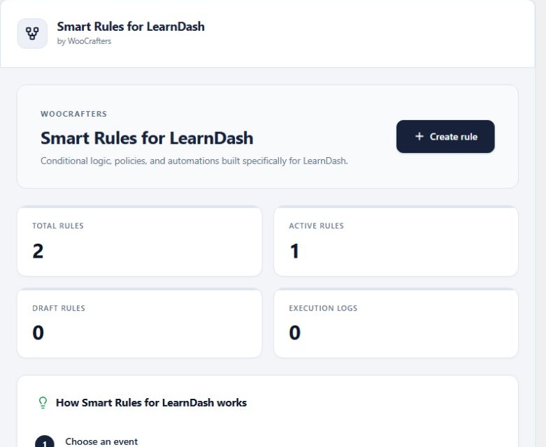 Smart Rules for LearnDash workspace overview.
